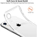 TORRAS Crystal Clear iPhone XR Case, Slim Soft TPU [Anti-Yellow] Cover-iPhone XR Cases-TORRAS-brands-world.ca
