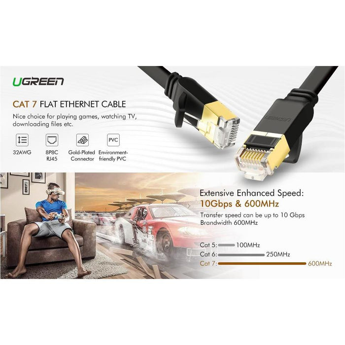 UGREEN 11268 cat 7 STP lan cable 1M Black-Ethernet Cables-UGREEN-brands-world.ca