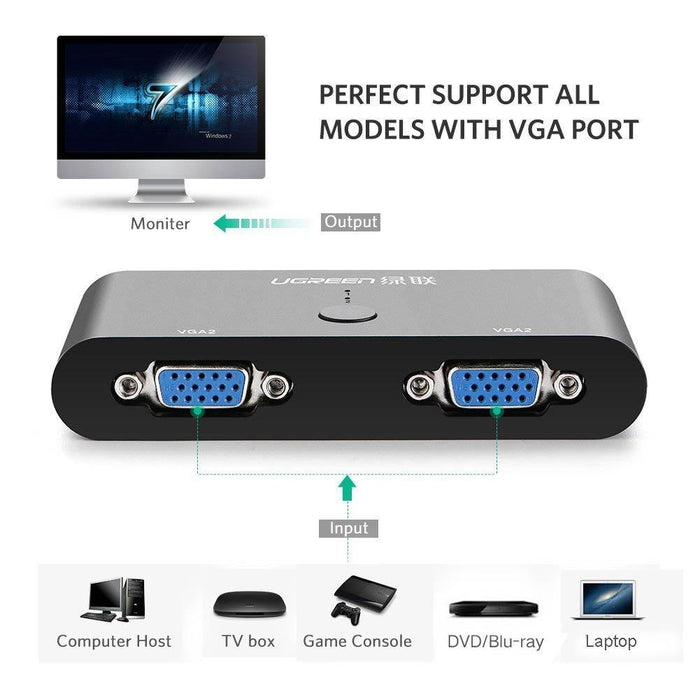 UGREEN 2-Port VGA Switcher-Adapters & Switches-UGREEN-brands-world.ca