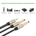 UGREEN 3.5MM to Dual 6.5MM Audio Cablepure copper wire core15U gold-plated, OD 4.5MM-Audio Cables-UGREEN-brands-world.ca