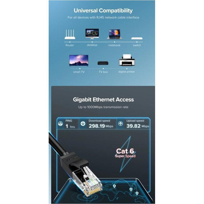 UGREEN CAT6 UTP LAN CABLE [3.3ft / 1M ] BLUE-Ethernet Cables-UGREEN-brands-world.ca