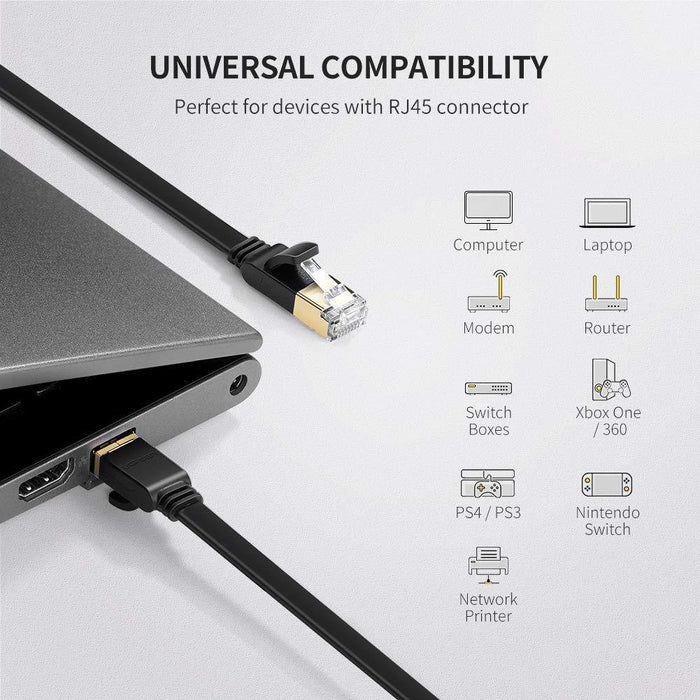 UGREEN Ethernet Cable Cat7 RJ45 Network Patch Cable Flat 10 Gigabit 600Mhz Lan Wire Cable Cord Shielded Black (10FT)-Ethernet Cables-UGREEN-brands-world.ca