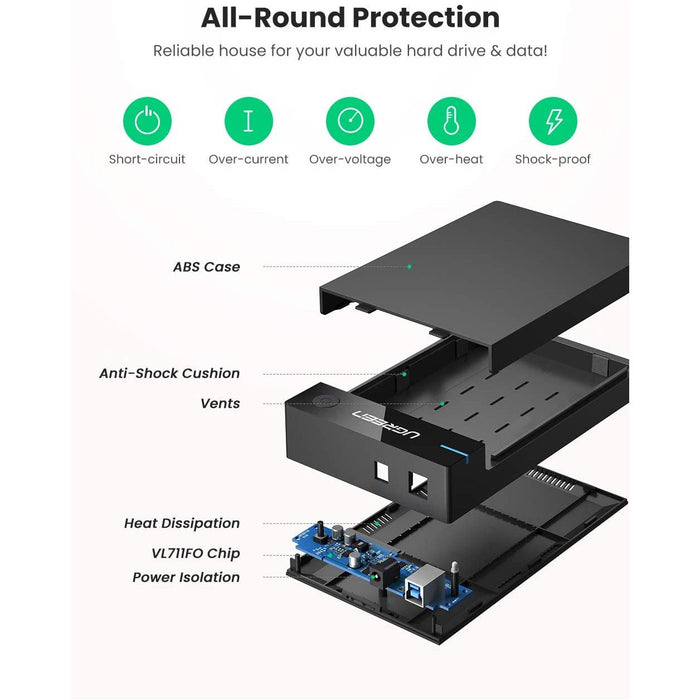 UGREEN External Hard Drive Enclosure Adapter 3.5 USB 3.0 to SATA Inch-Hard Drive Enclosures-SAMA-brands-world.ca