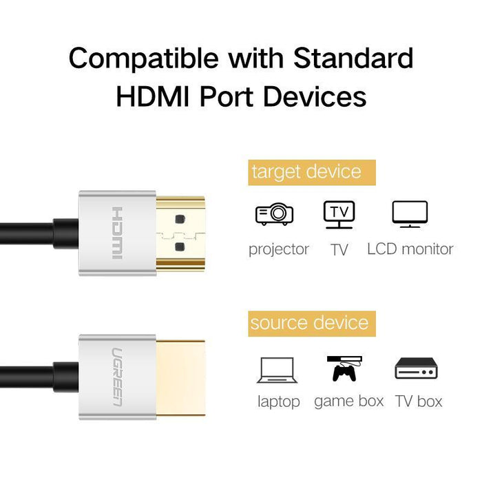 UGREEN HD117 HDMI High definition cable 2.0 Version ,full copper 19+1;Support 3D 4K*2K-HDMI Cables-UGREEN-brands-world.ca