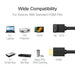 UGREEN HDMI Right Angle cable



Straight to Up-HDMI Cables-UGREEN-brands-world.ca