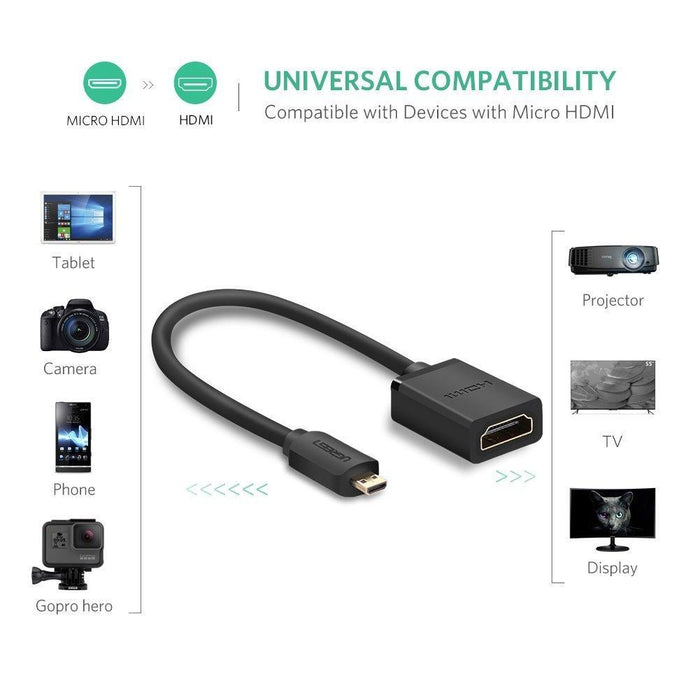 UGREEN Micro HDMI male to HDMI female adapter cable-Adapters-UGREEN-brands-world.ca