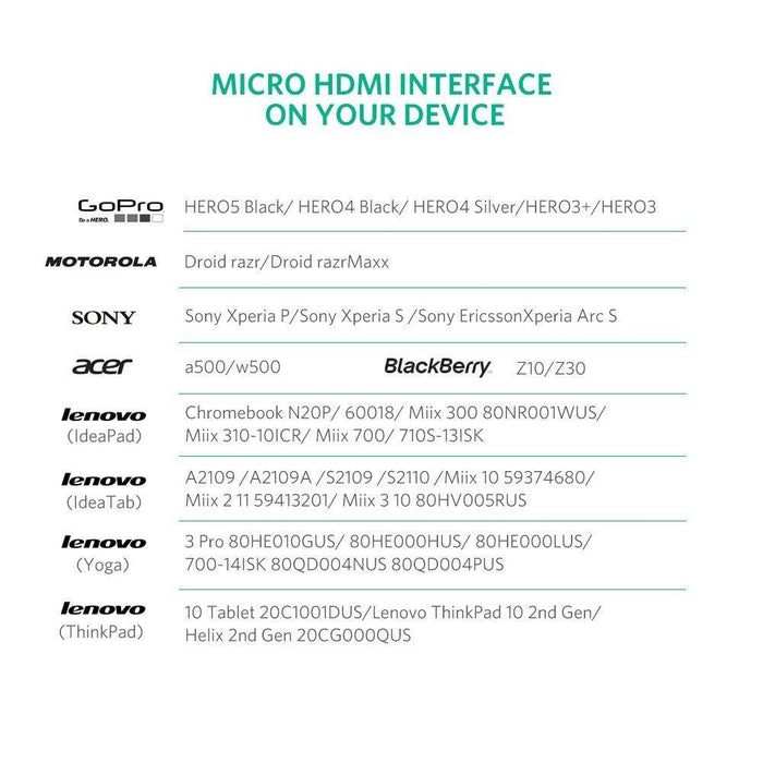 UGREEN Micro HDMI male to HDMI female adapter cable-Adapters-UGREEN-brands-world.ca