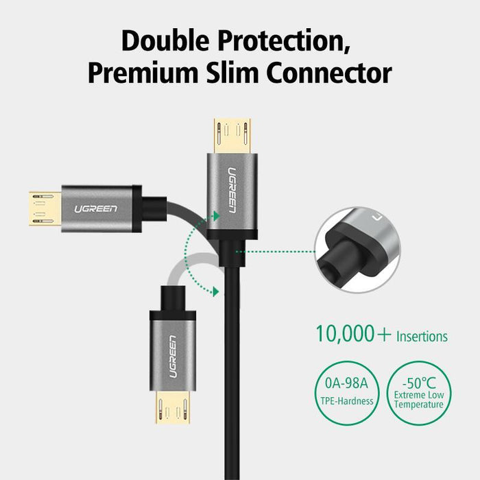 UGREEN Micro USB cable allows you to connect your mobiles, tablets, cameras, MP4/MP5 etc.-Micro USB Cable-UGREEN-brands-world.ca