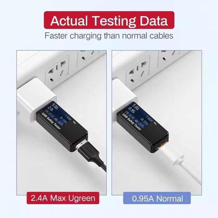 Ugreen Micro USB Data and Charge Cable, Black, 1 Meter White-USB Cables-UGREEN-brands-world.ca