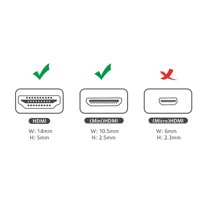 UGREEN Mini HDMI Male (Type C) to HDMI Female Adapter Gold Plated-Adapters-UGREEN-brands-world.ca