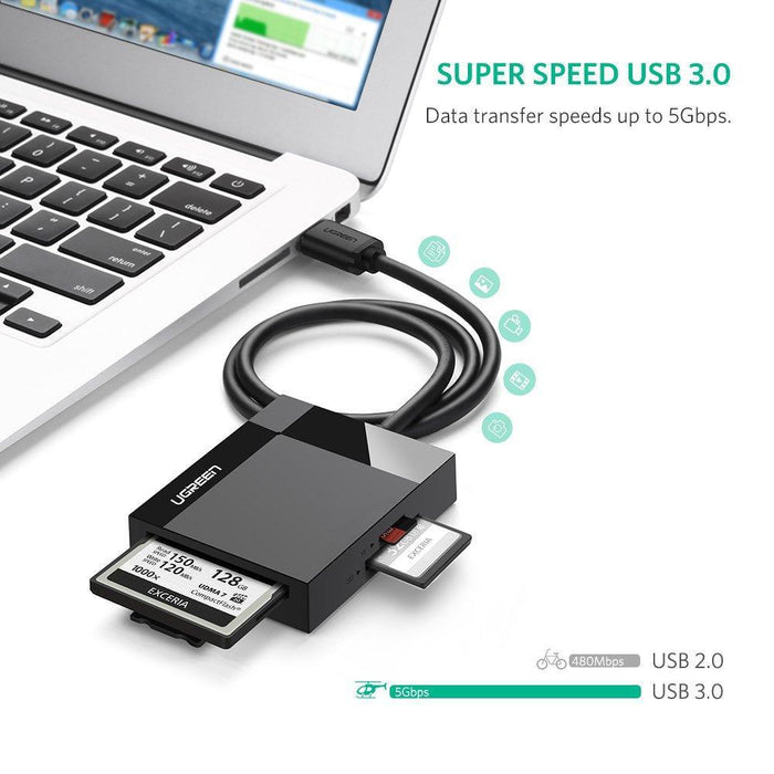 UGREEN SD Card Reader USB 3.0 Hub Adapter 5Gbps Read 4 Cards Black-Card Readers & Adapters-UGREEN-brands-world.ca