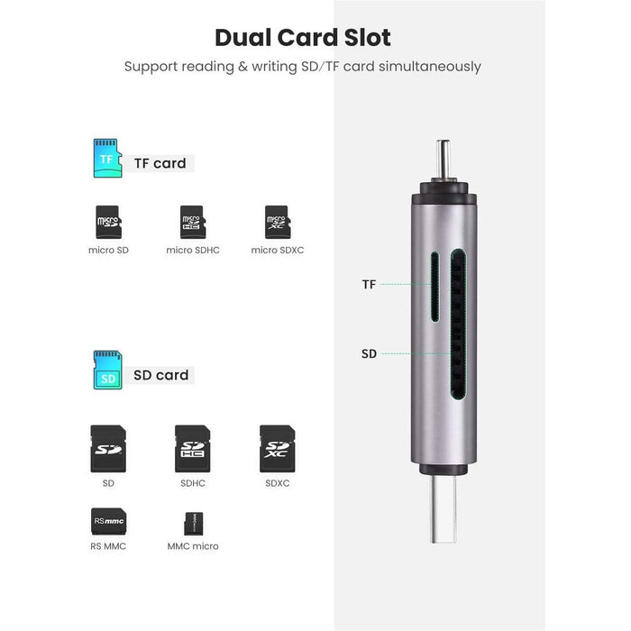UGREEN SD Card Reader USB Type C 3.0 OTG Memory Adapter Portable 2...-Card Readers & Adapters-UGREEN-brands-world.ca