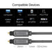 UGREEN Toslink Optical Audio cable-Digital Audio Cables-UGREEN-brands-world.ca