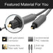 UGREEN Toslink Optical Audio cable-Digital Audio Cables-UGREEN-brands-world.ca