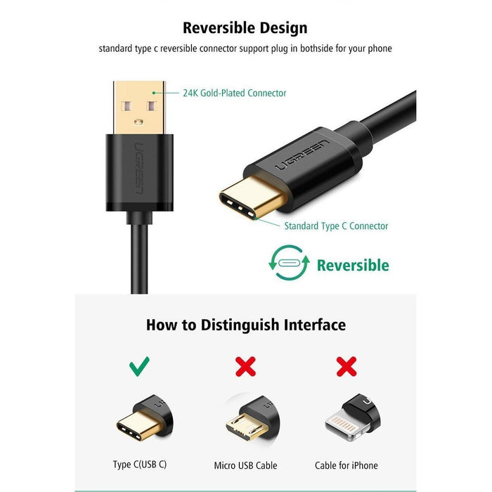 UGREEN Type-C Cable PVC Jacket Data Speed 480Mbps Charging Speed 5V 3A 2.0M Black-USB C Cable-UGREEN-brands-world.ca