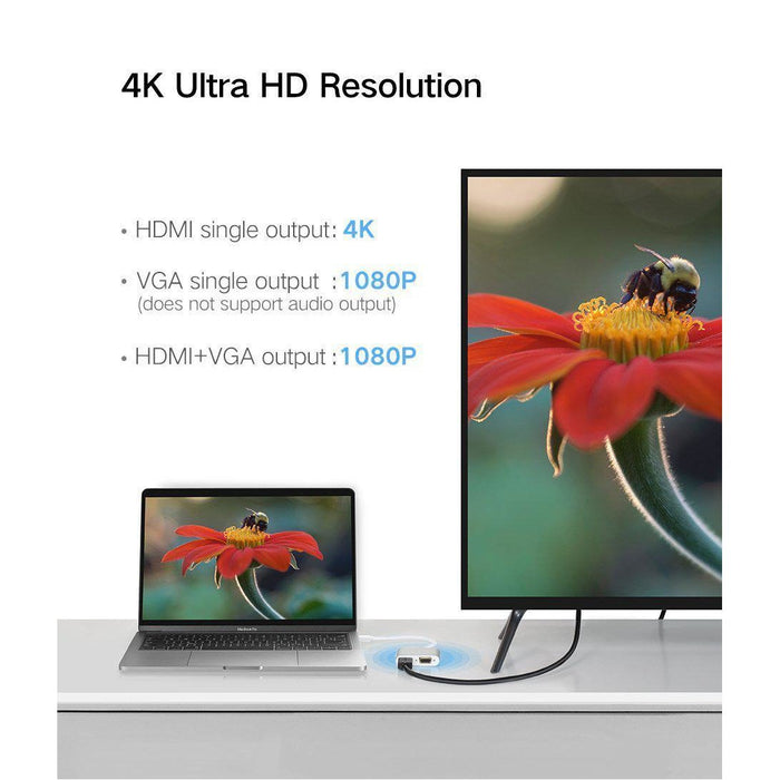 UGREEN Type C to HDMI+VGA Converter-External Video Display Adapters-UGREEN-brands-world.ca