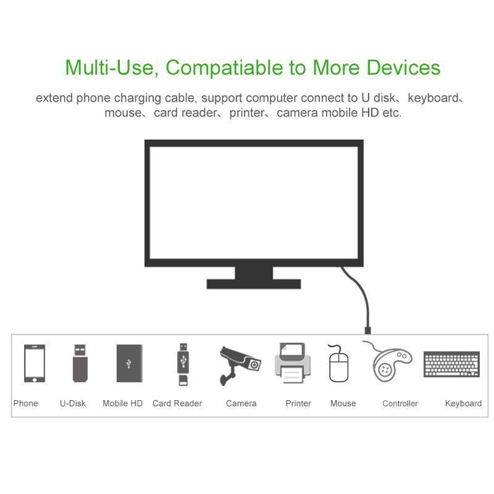 UGREEN USB 2.0 A male to A female extension cable 3M/10FT-Computer USB Cables-UGREEN-brands-world.ca