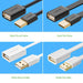 UGREEN USB 2.0 A male to A female extension cable 3M/10FT-Computer USB Cables-UGREEN-brands-world.ca