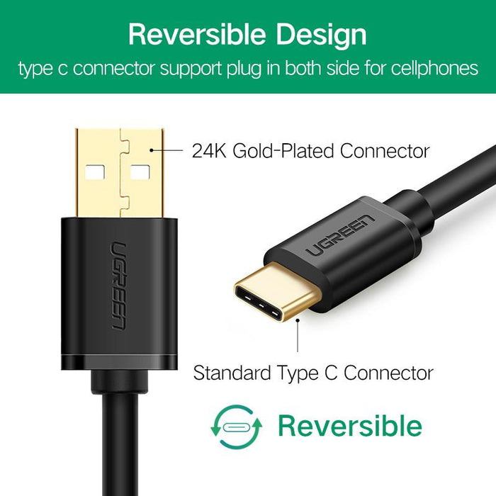UGREEN USB 2.0 Type A Male to USB 3.1 Type-C Male Charge & Sync Cable 28+22AWG, Gold-plated-USB C Cable-UGREEN-brands-world.ca