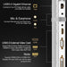UGREEN USB 3.0 Dual Multi-Display Converter-5 Ports USB 3.0HUB+SD/TF Card read+Gigabit lan+Audio(mic+earphone)+VGA+HDMI+DVI-Wired Network Cards-UGREEN-brands-world.ca