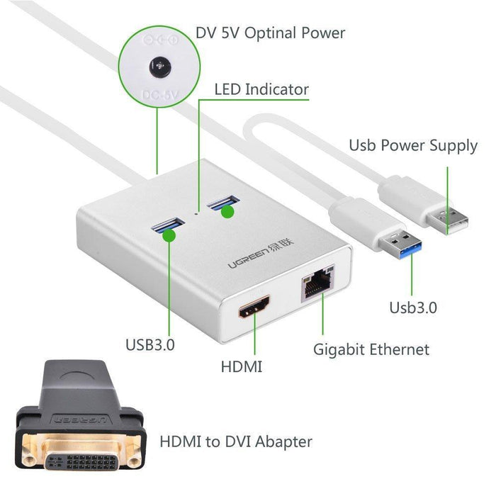 UGREEN USB 3.0 to HDMI + 2 ports USB 3.0 + Gigabit lan port-Wired Network Cards-UGREEN-brands-world.ca