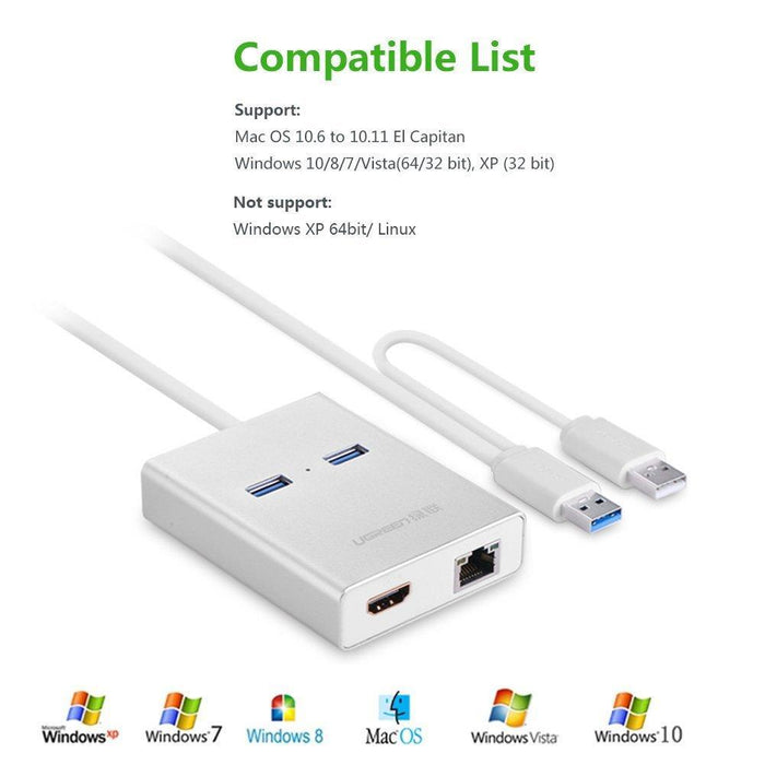 UGREEN USB 3.0 to HDMI + 2 ports USB 3.0 + Gigabit lan port-Wired Network Cards-UGREEN-brands-world.ca