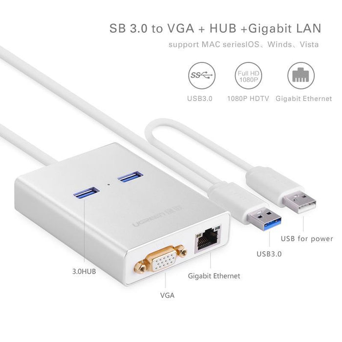 UGREEN USB 3.0 to VGA + 2 ports USB 3.0 + Gigabit lan port-Adapters-UGREEN-brands-world.ca