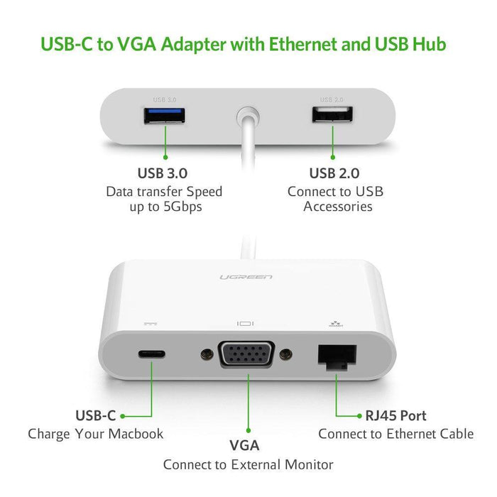 UGREEN USB C to VGA Ethernet Adapter with USB 3.0 USB 2.0 Hub, Type C for Power Delivery LAN Adapter for 12-inch Macbook-External Video Display Adapters-UGREEN-brands-world.ca