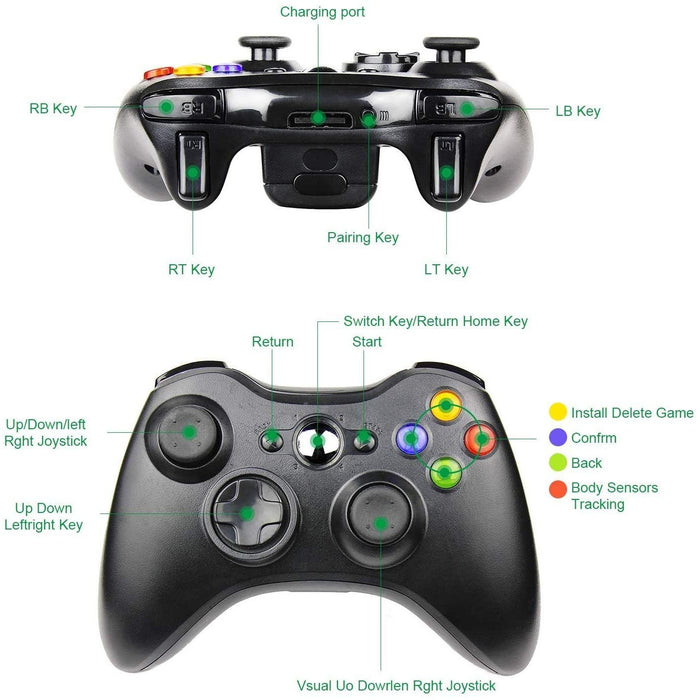 Wireless Controller,2.4GHZ for Xbox 360,Xbox & Slim 360 PC Windows 7,8,10(Black)-Xbox 360 Controllers-SAMA-brands-world.ca