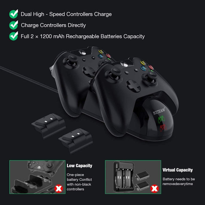 Xbox One/One X/One S/One Elite Dual Controller Charger, [Dual Slot] High...-Xbox One Power Supplies & Battery Packs-YAEYE-brands-world.ca